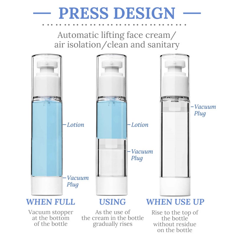 TUZAZO 6 Pack 1.7OZ/50ML Airless Pump Bottles, Clear Plastic Travel Size Pump Bottles, Refillable Cosmetic Containers Cream Dispenser with Funnel for Foundation, Lotions, Shampoo - Image 3
